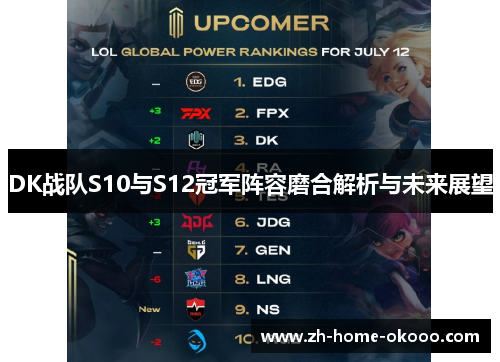 DK战队S10与S12冠军阵容磨合解析与未来展望